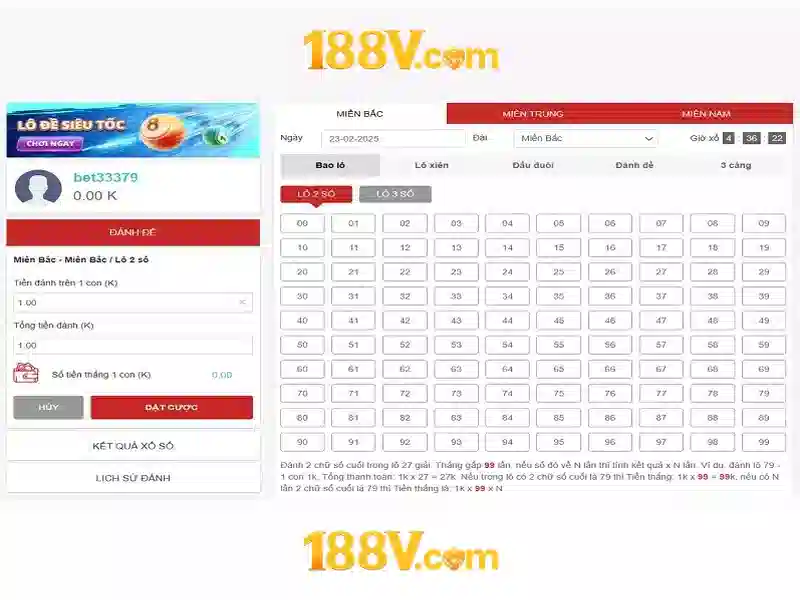 188v – Khái niệm, Thành phần và Tương lai