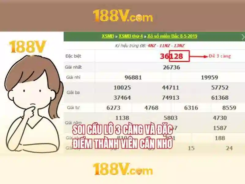Ứng dụng và tiềm năng của 188V Ứng dụng và tiềm năng của 188V