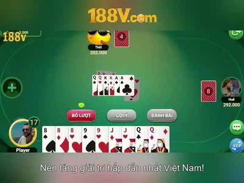 Biểu đồ các kênh liên hệ hỗ trợ khách hàng của 188v bao gồm chat, email và điện thoại