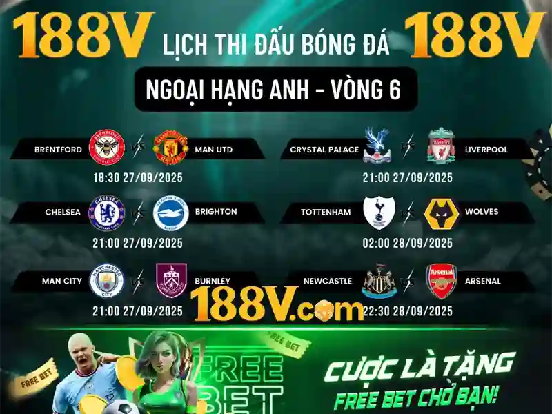 Mẹo chơi bắn cá 3 cây dễ ăn tiền nhà cái